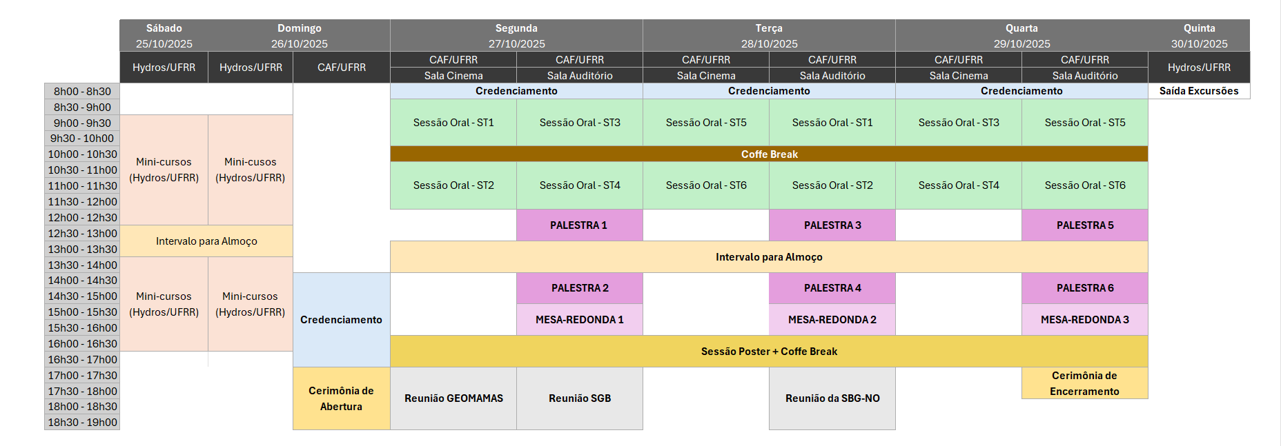 Programação Completa
